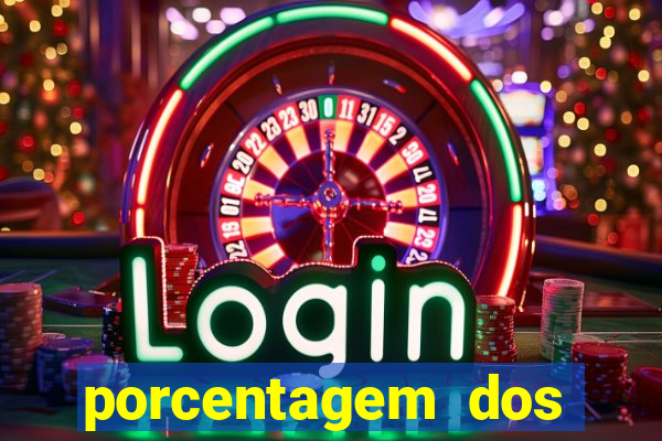 porcentagem dos jogos slots que pagam